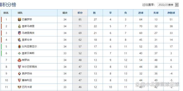 此外，莱奥、特奥等主力球员的状态也明显下滑。